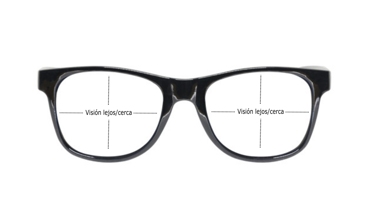 Nova Visión